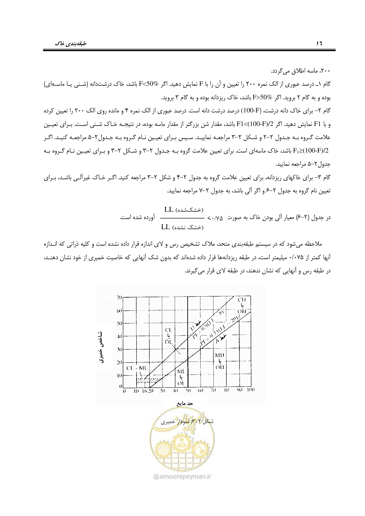 صفحه 30 از 54