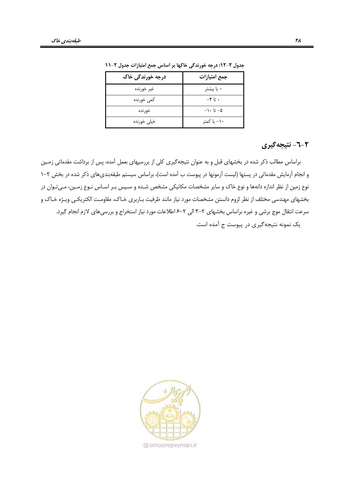صفحه 42 از 54
