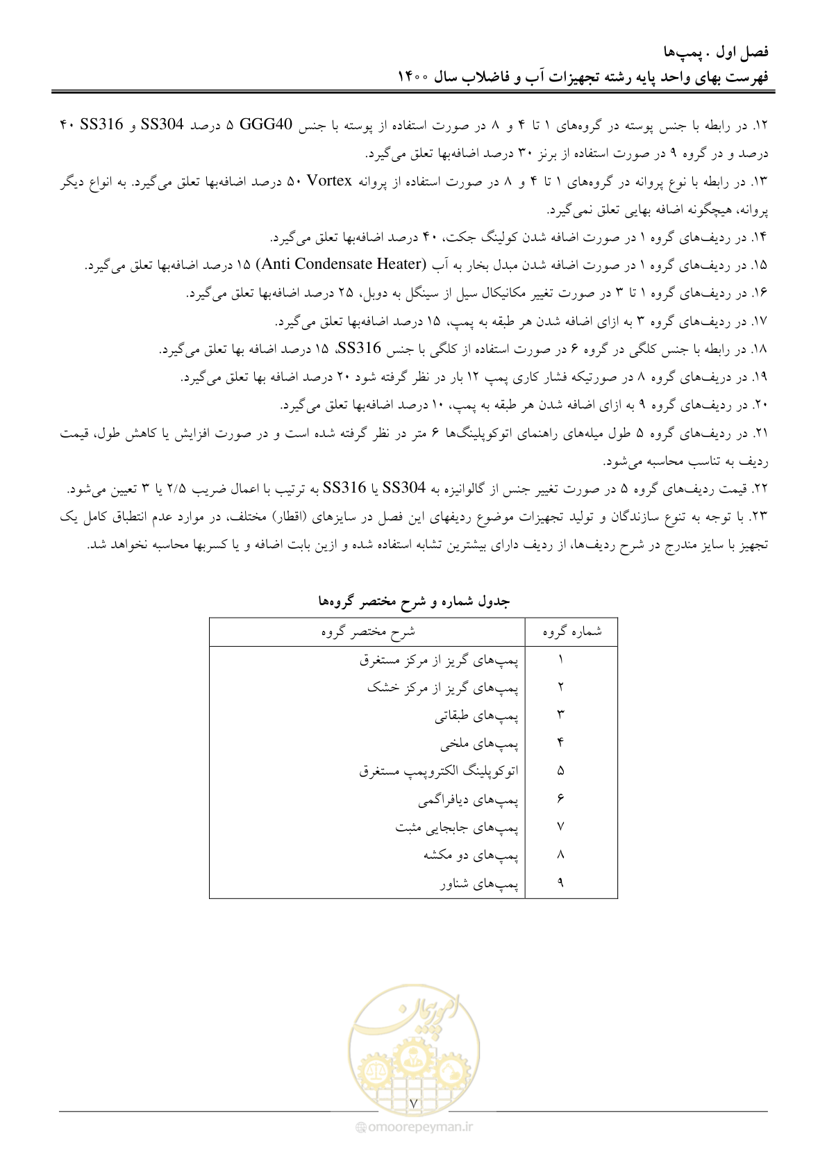 صفحه 10 از 144