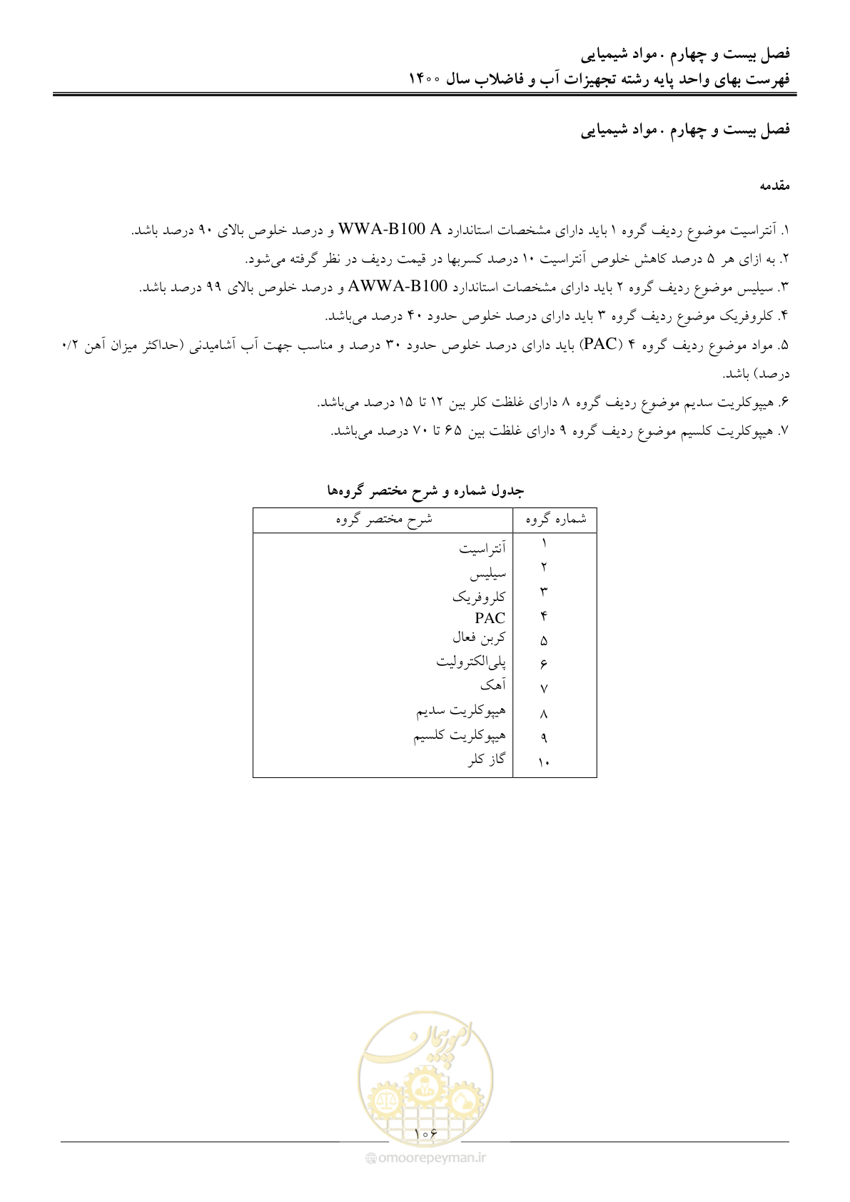 صفحه 109 از 144
