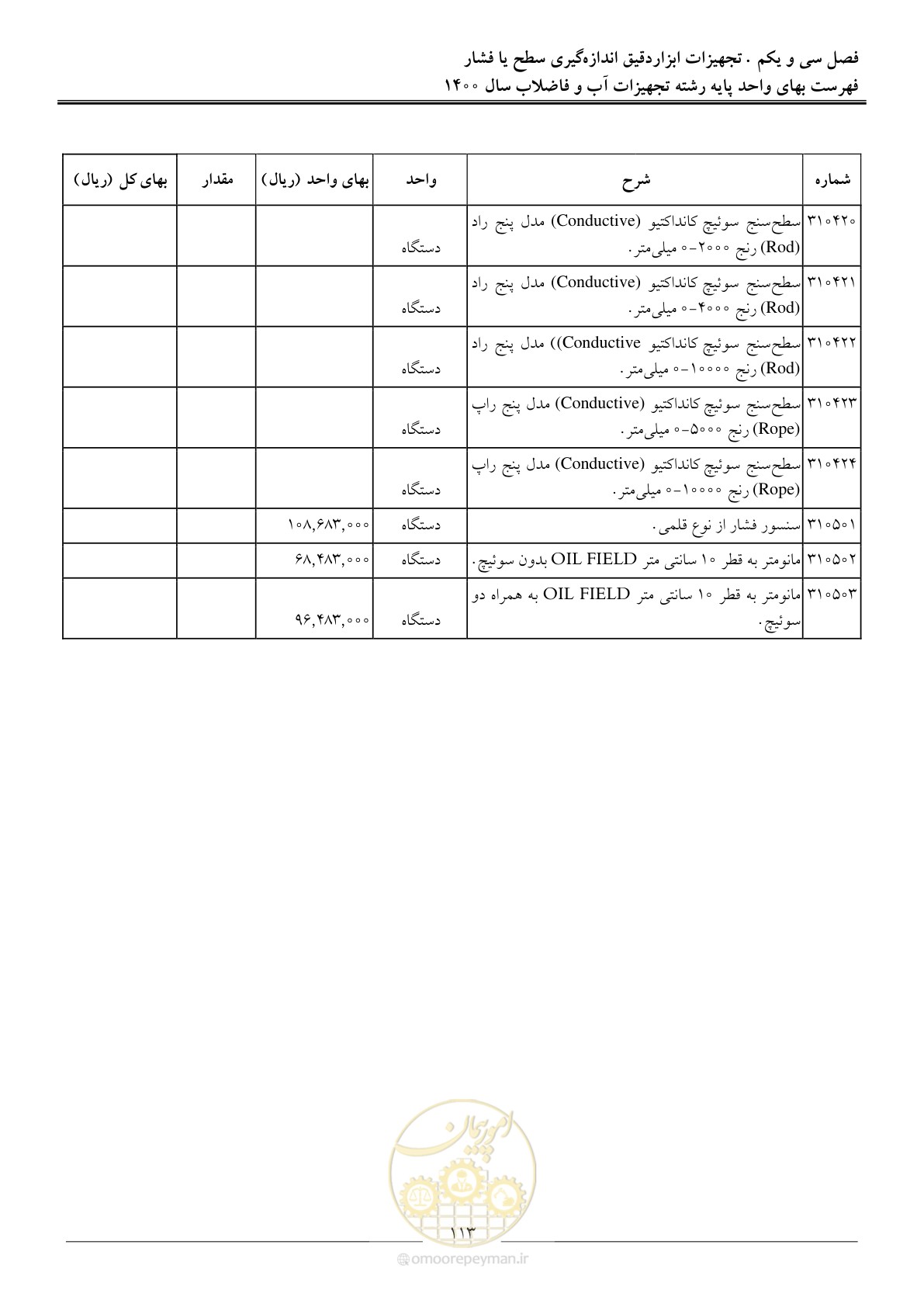 صفحه 116 از 144