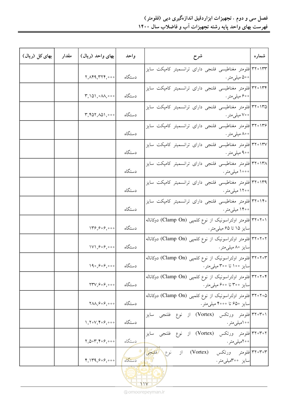 صفحه 120 از 144