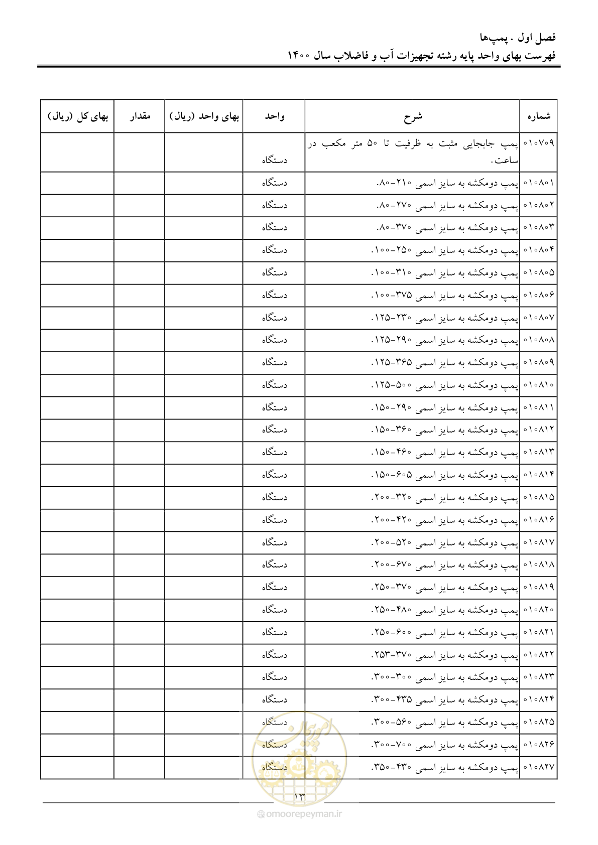 صفحه 16 از 144