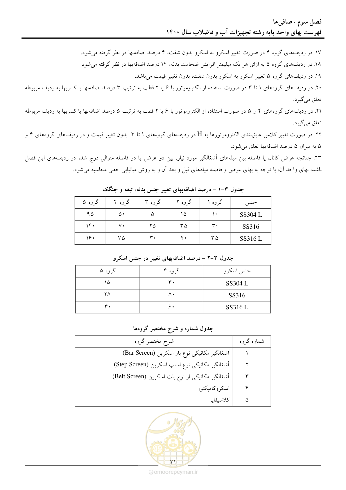 صفحه 24 از 144