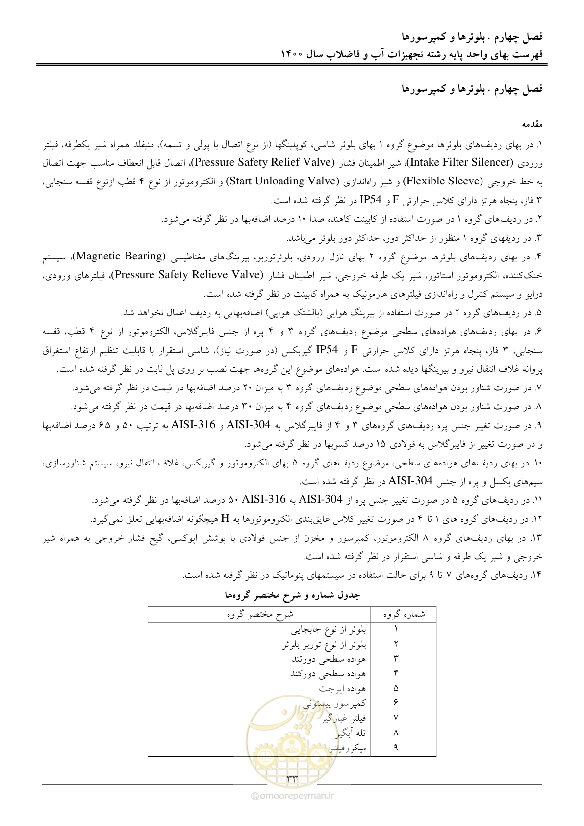 صفحه 36 از 144