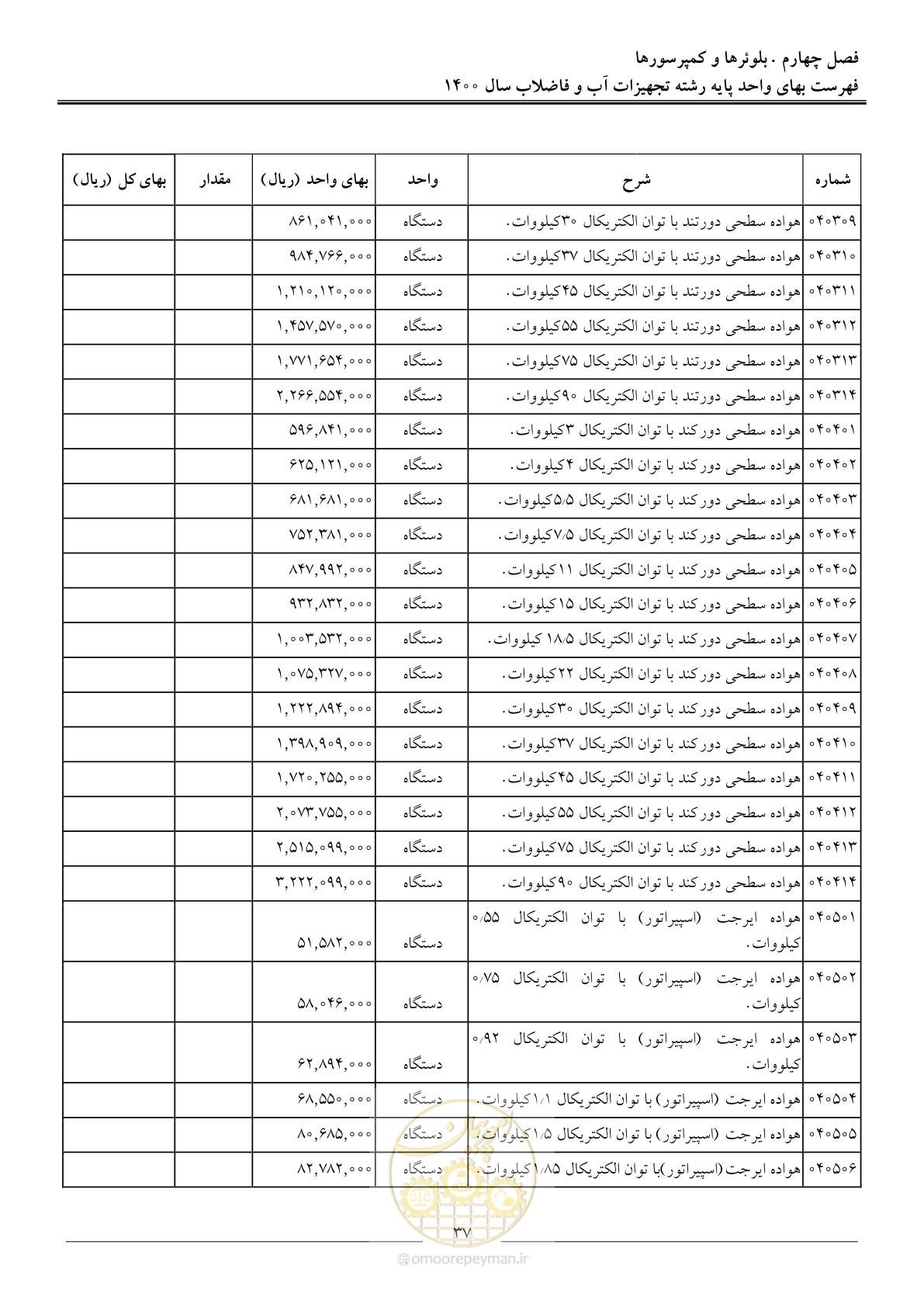 صفحه 40 از 144
