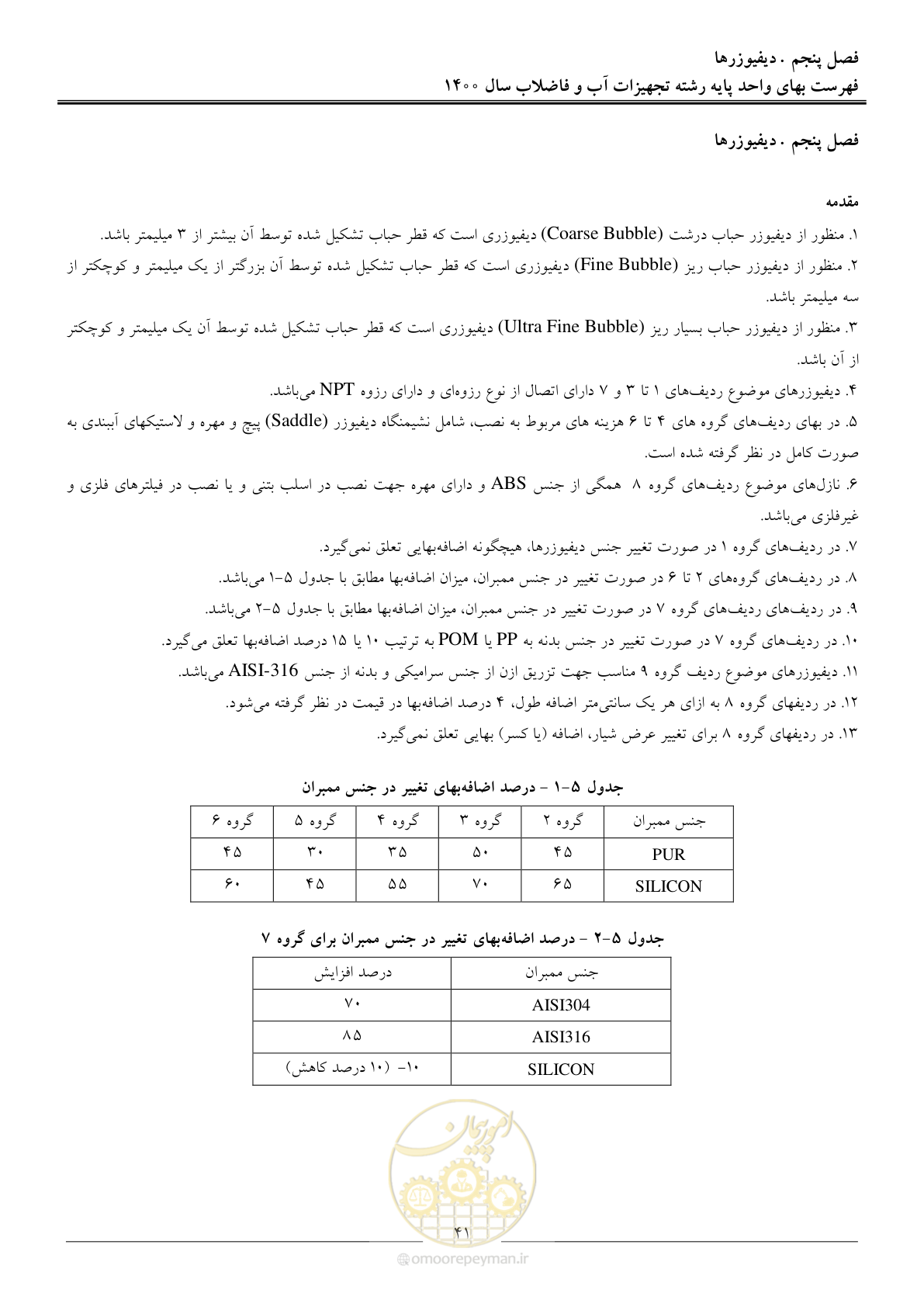 صفحه 44 از 144