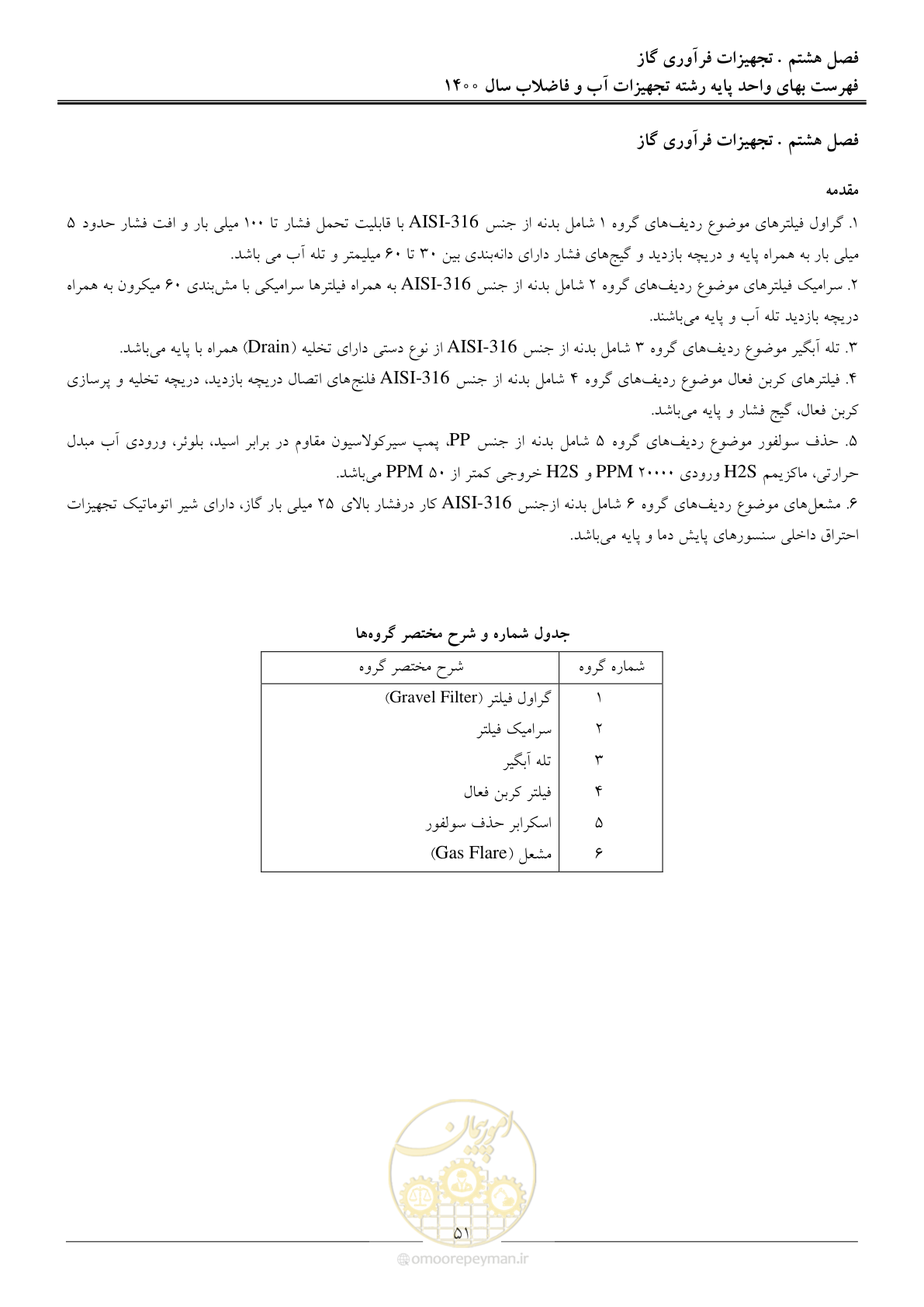 صفحه 54 از 144