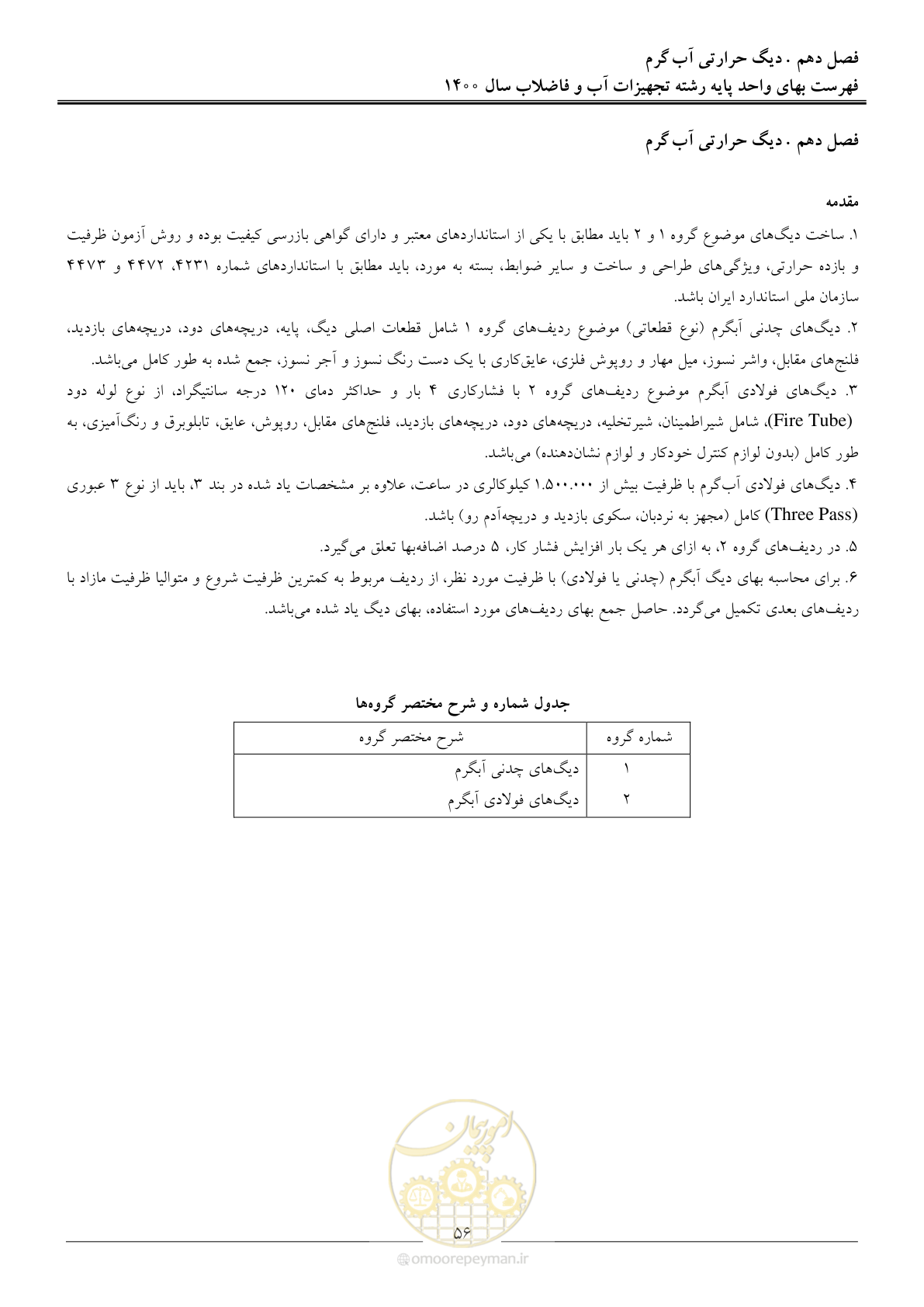 صفحه 59 از 144