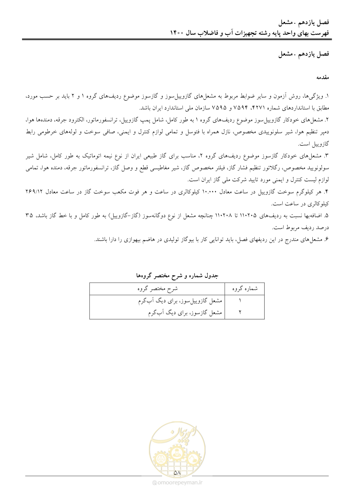 صفحه 61 از 144