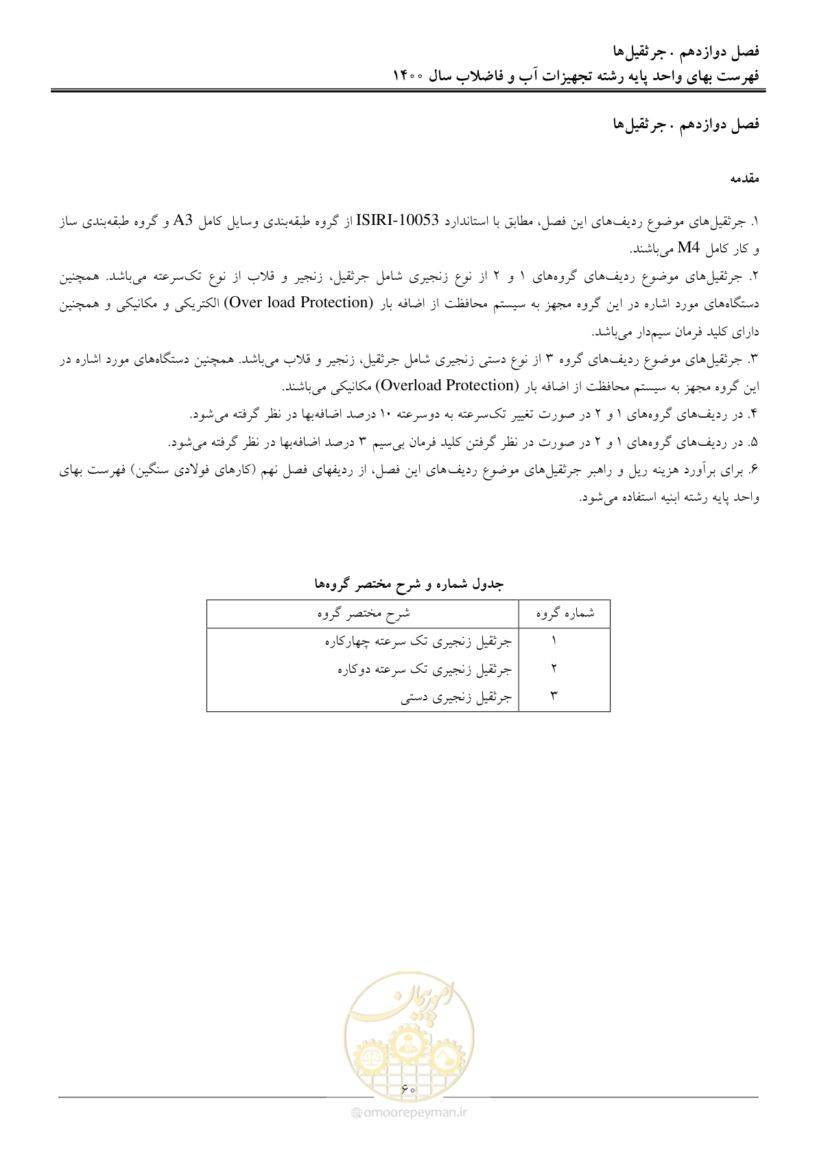 صفحه 63 از 144