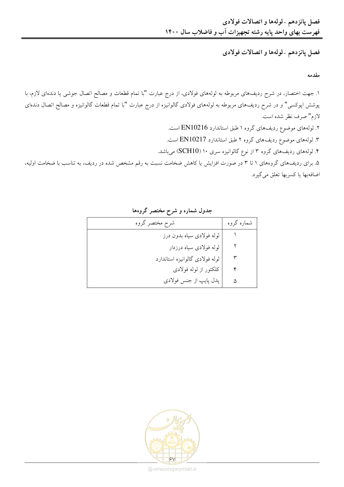صفحه 70 از 144