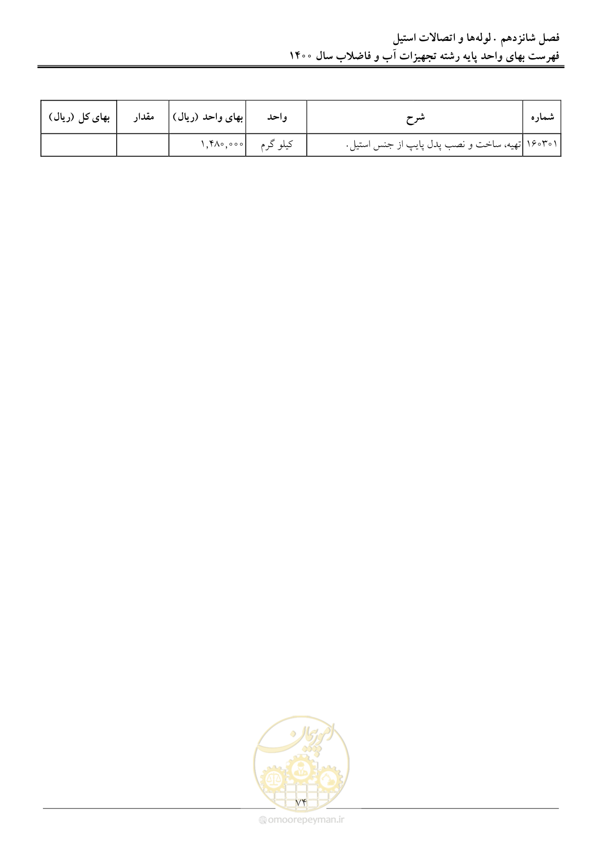 صفحه 77 از 144
