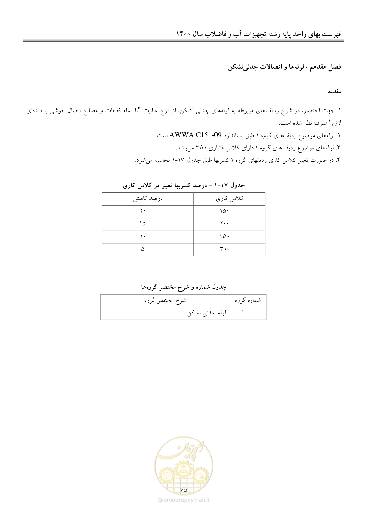 صفحه 78 از 144