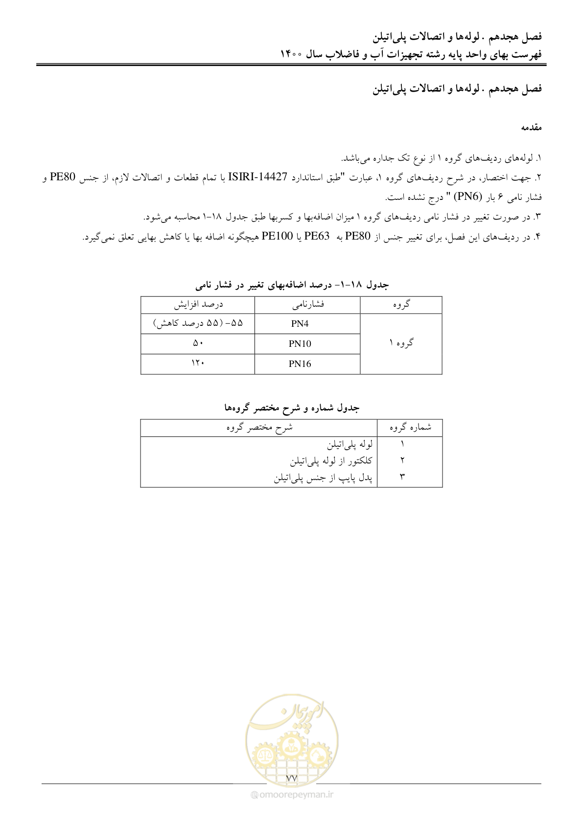 صفحه 80 از 144