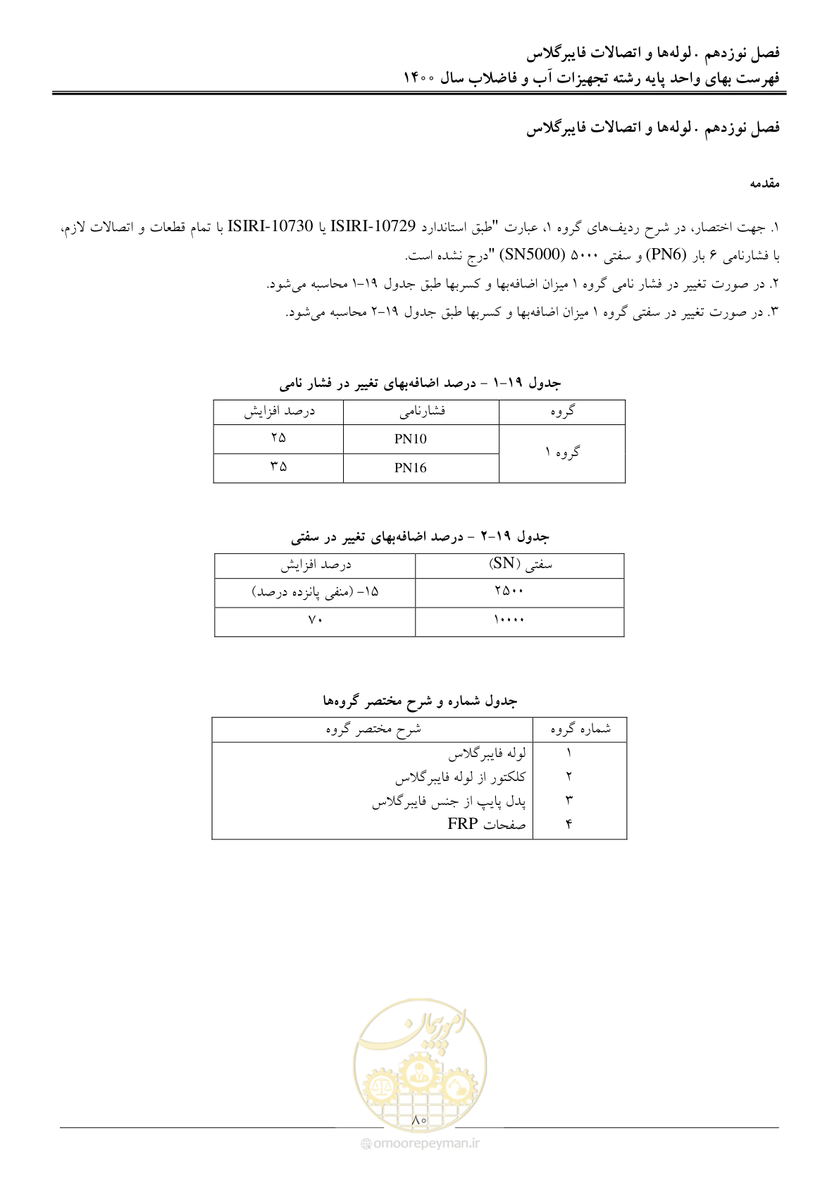 صفحه 83 از 144