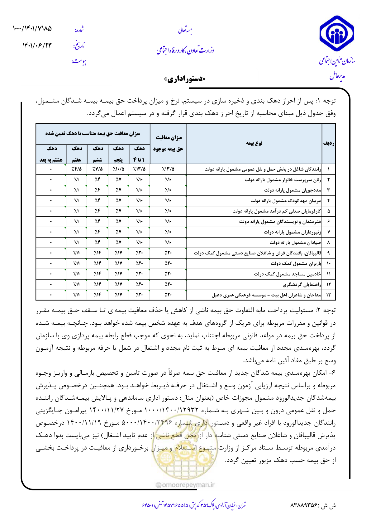 صفحه 2 از 7
