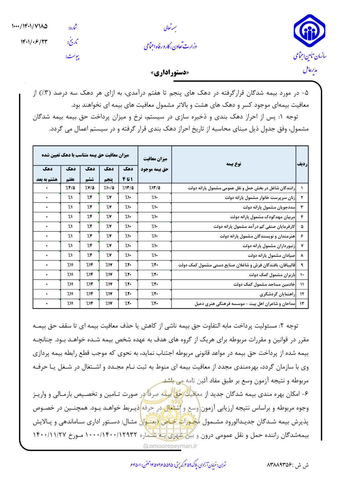 صفحه 5 از 7