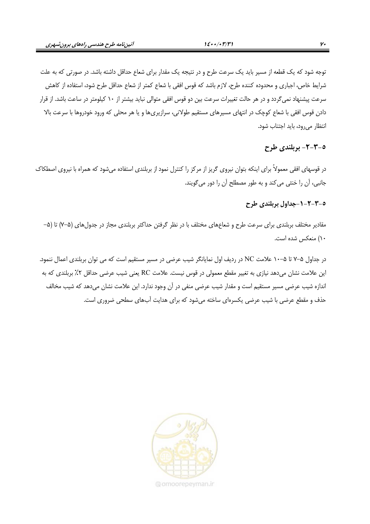 صفحه 106 از 226