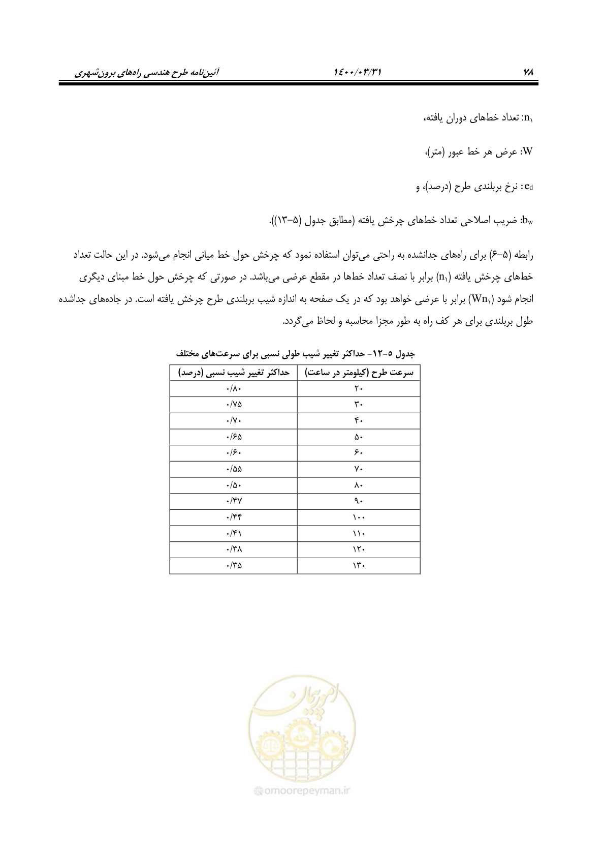 صفحه 114 از 226