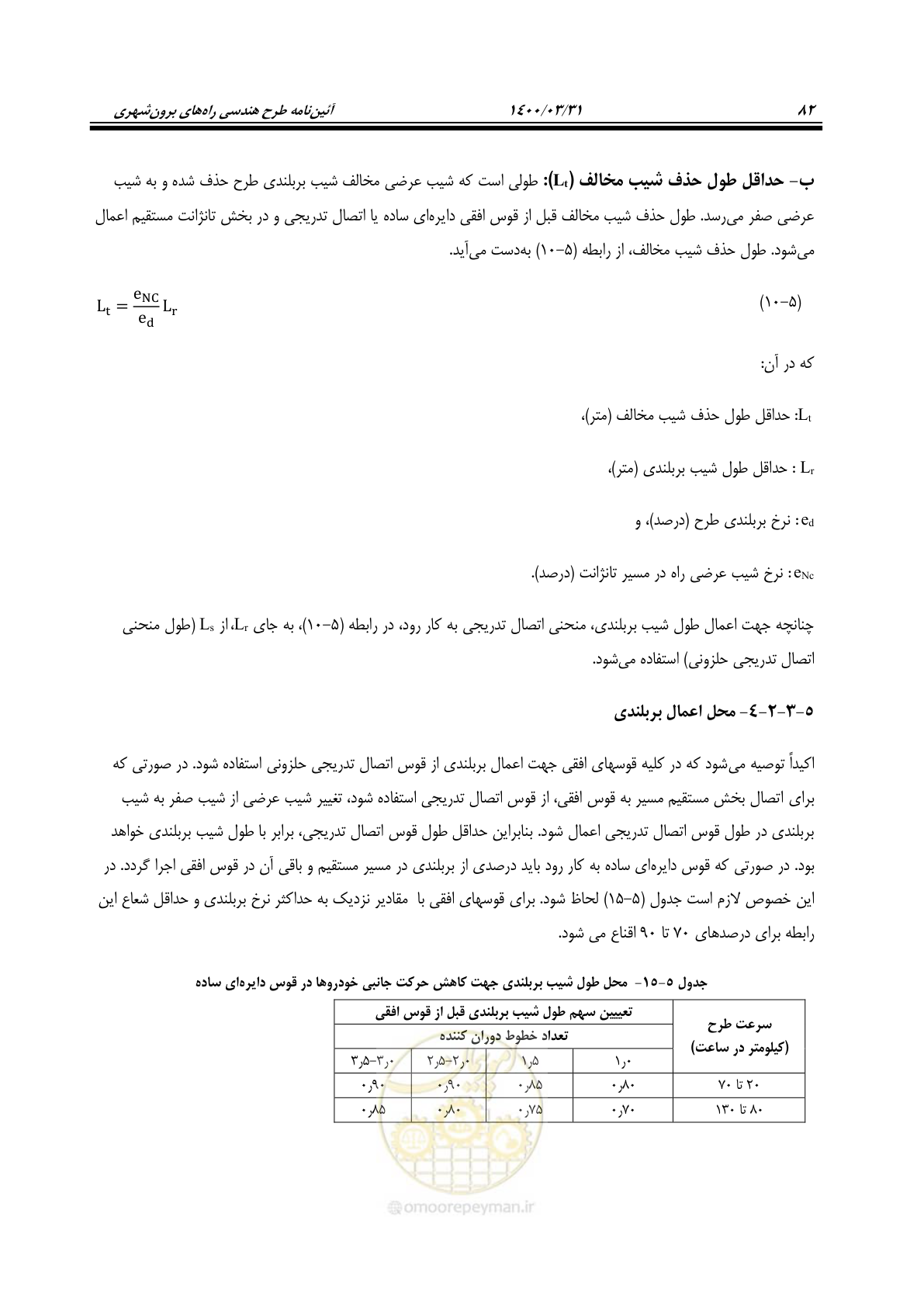 صفحه 118 از 226