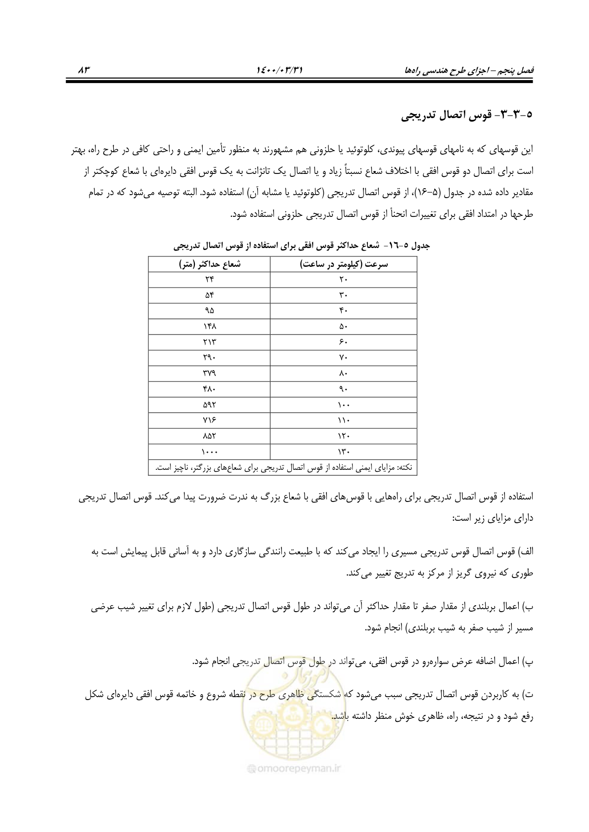 صفحه 119 از 226