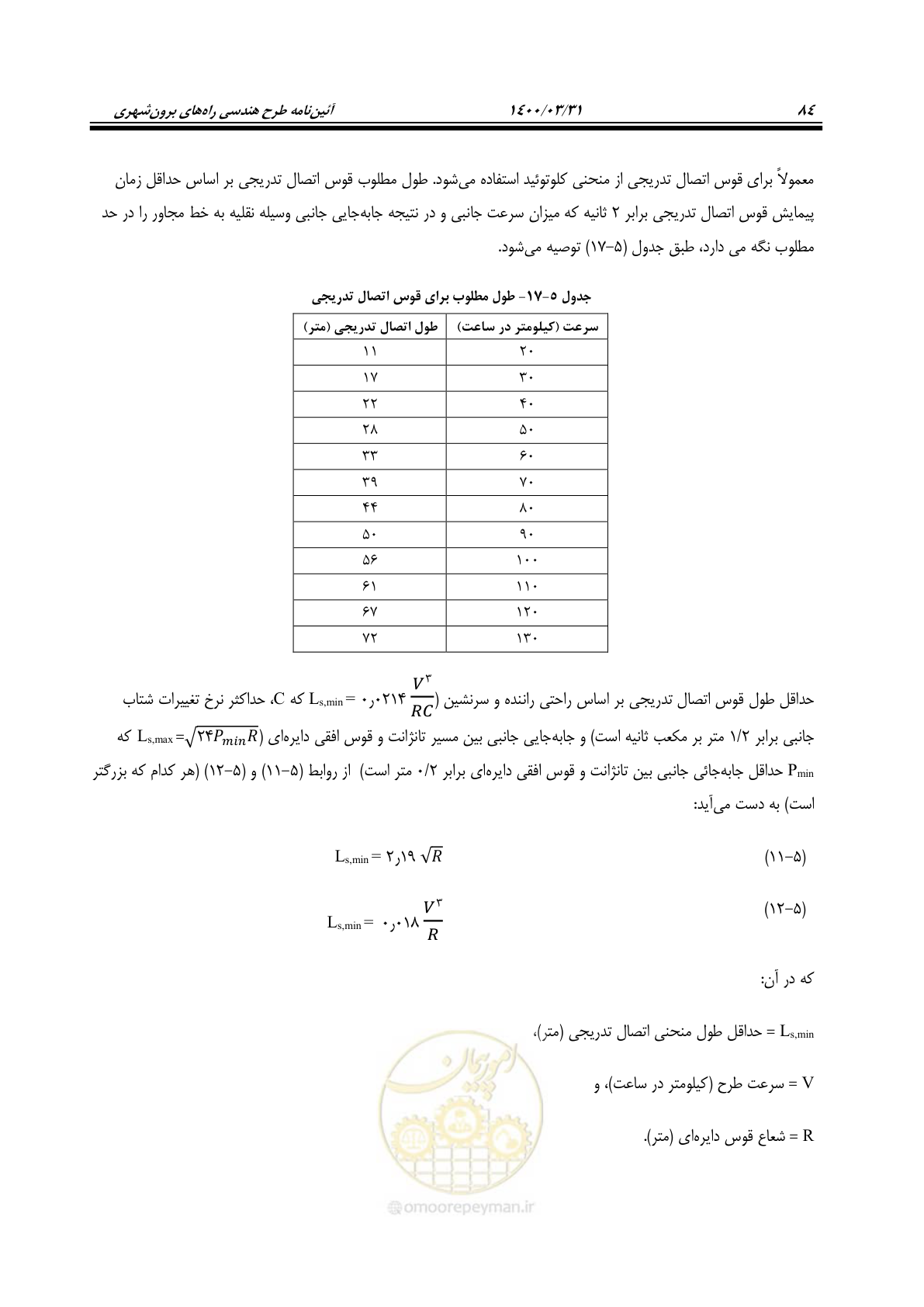 صفحه 120 از 226