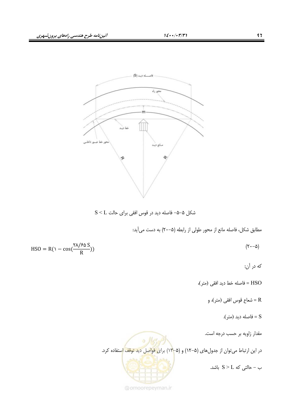 صفحه 132 از 226