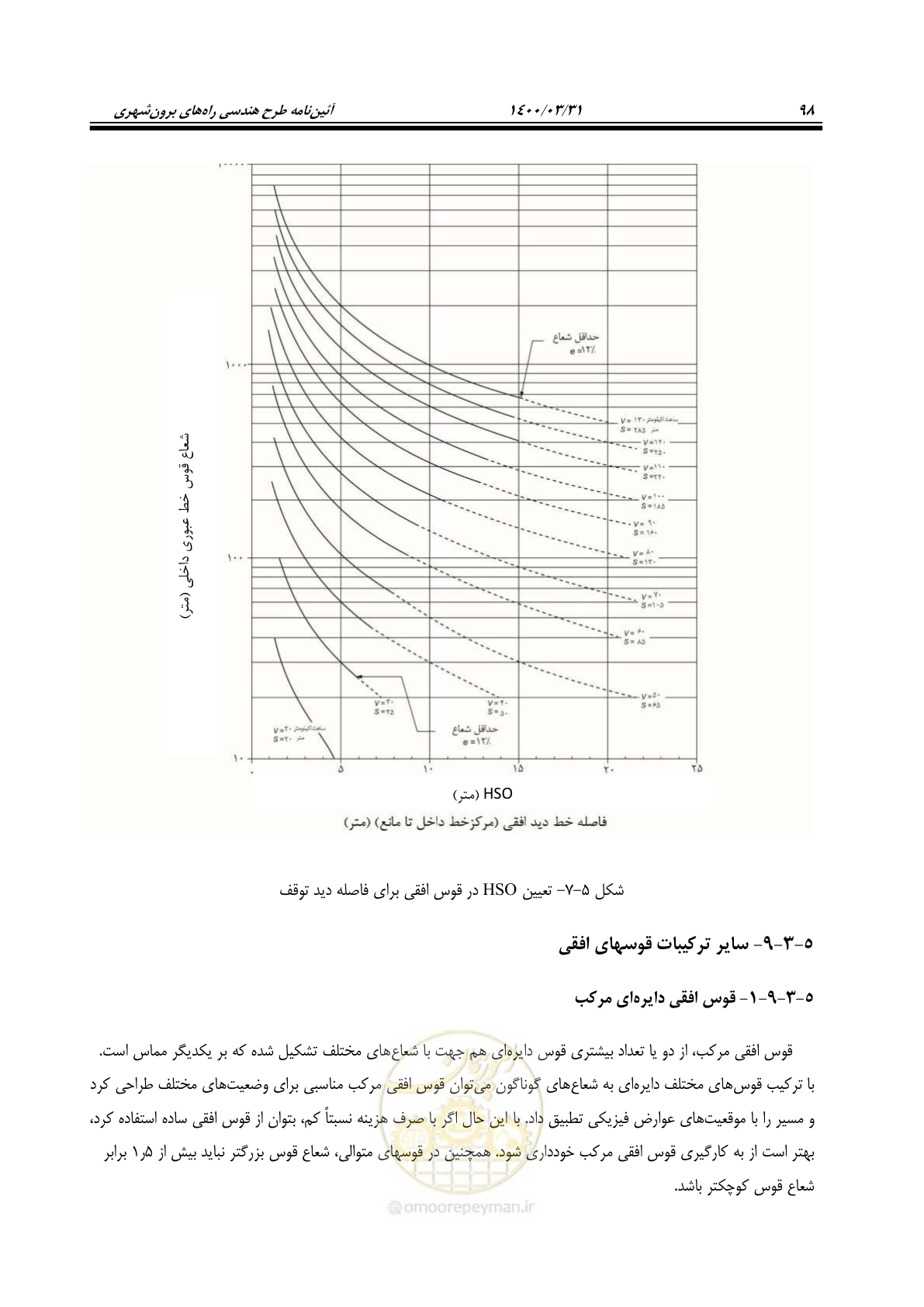 صفحه 134 از 226