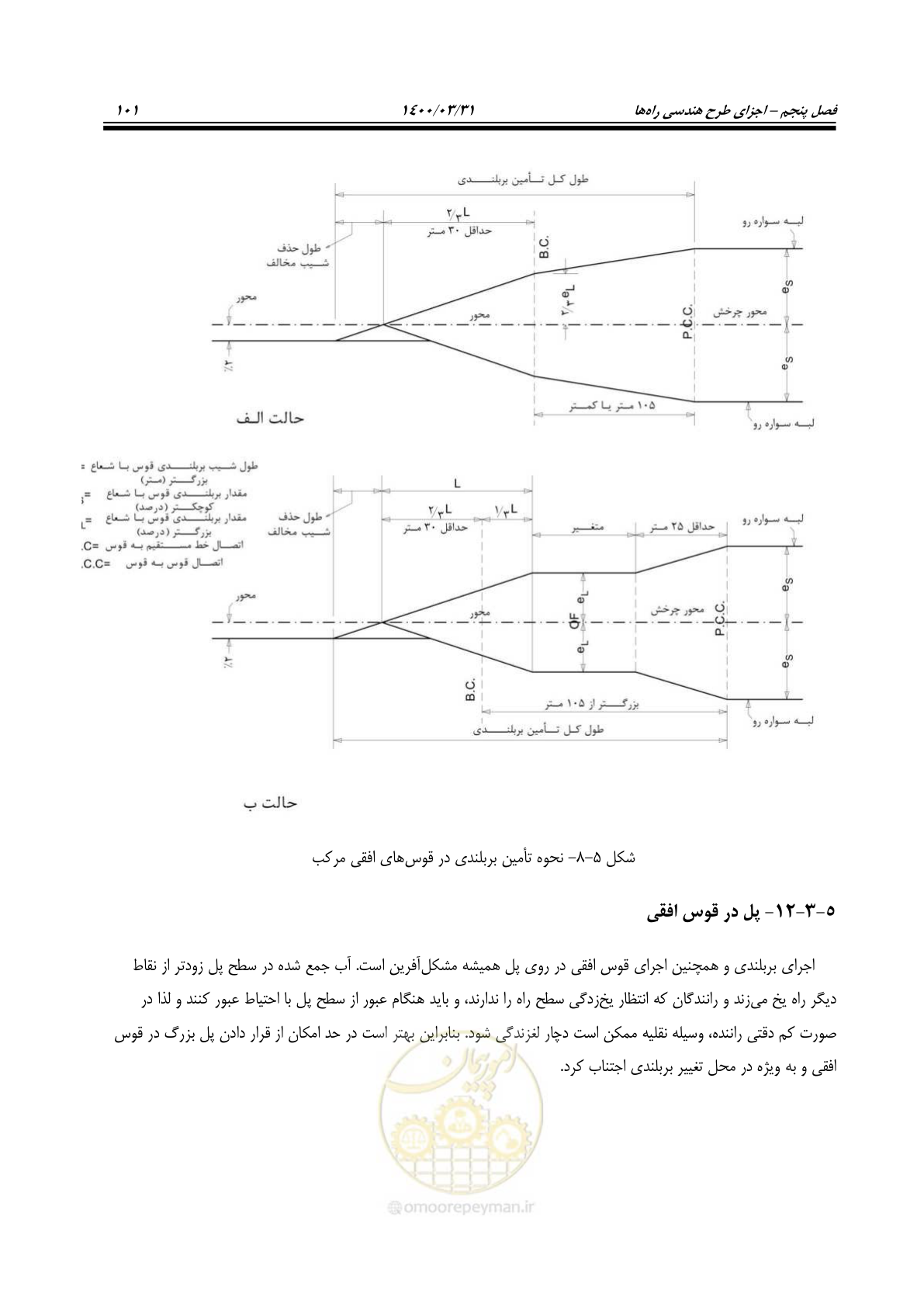 صفحه 137 از 226