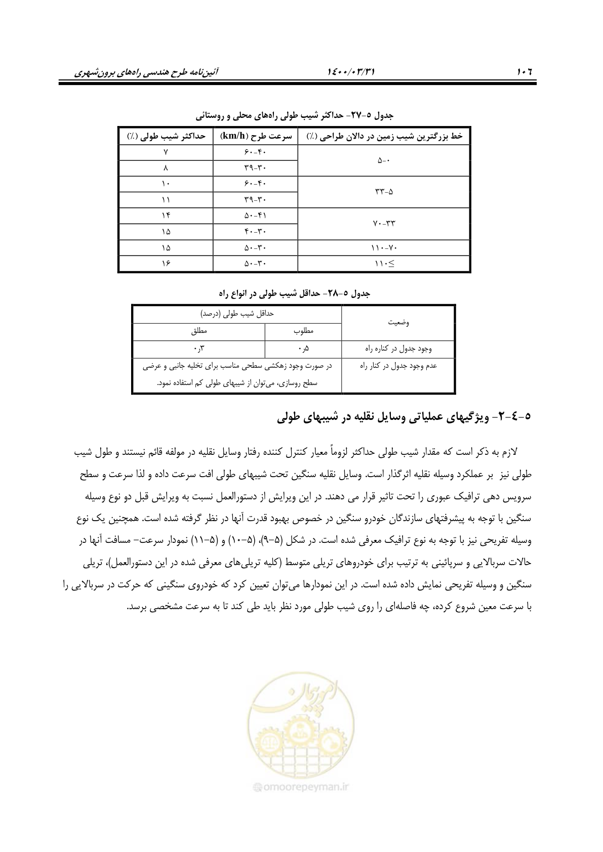 صفحه 142 از 226