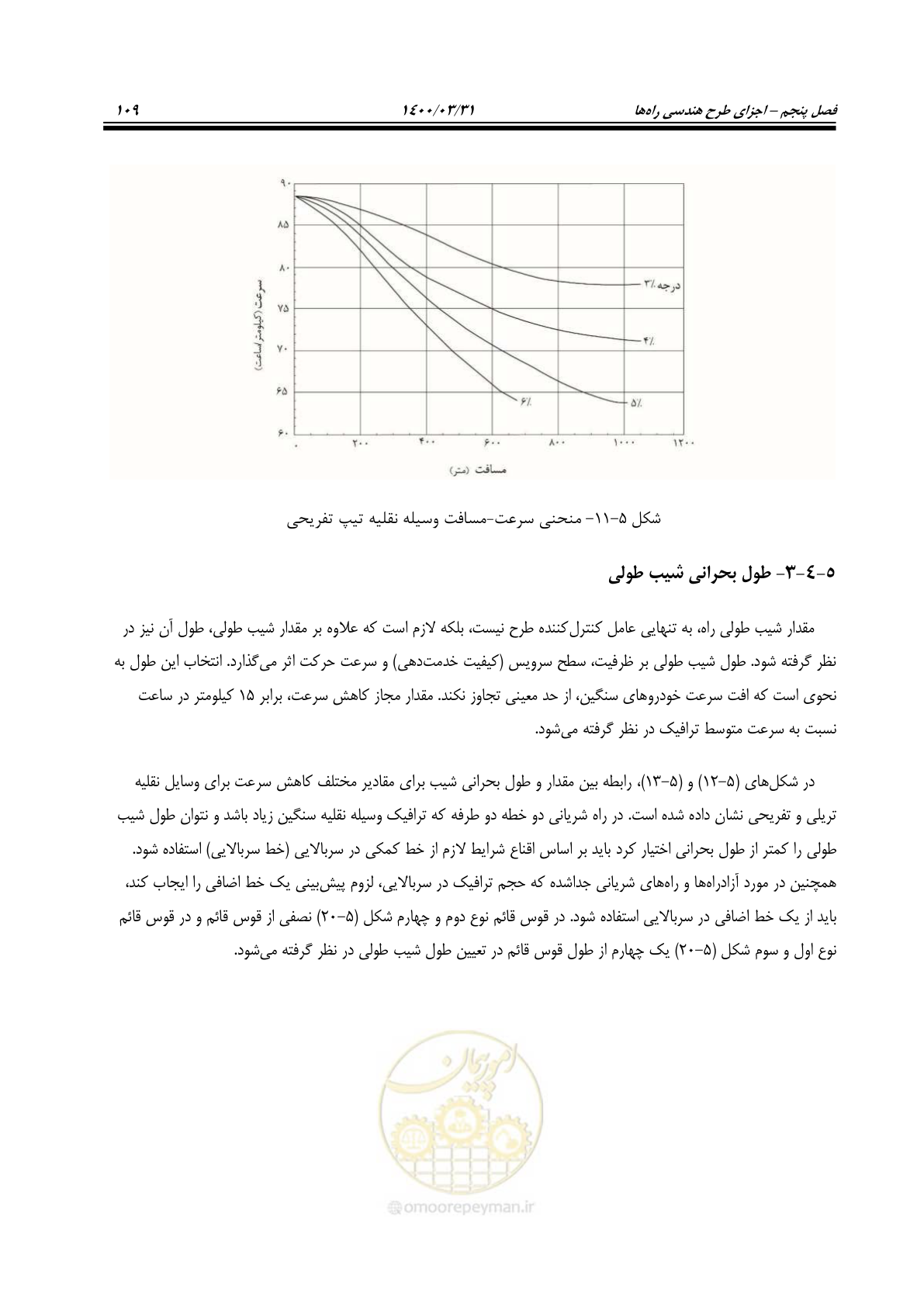 صفحه 145 از 226