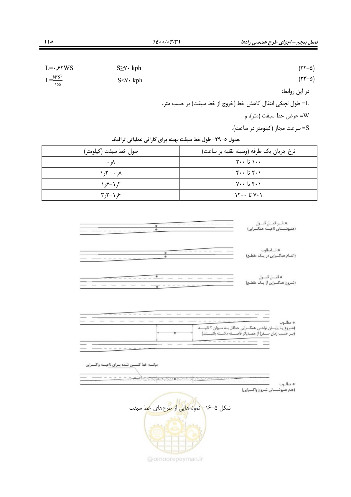 صفحه 151 از 226