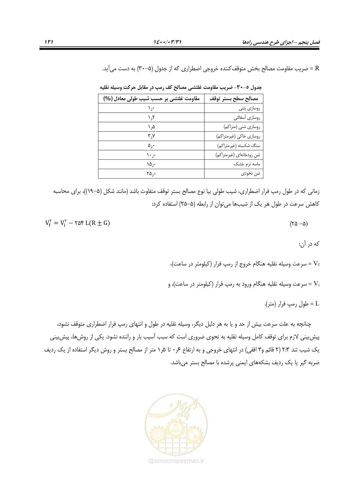 صفحه 157 از 226