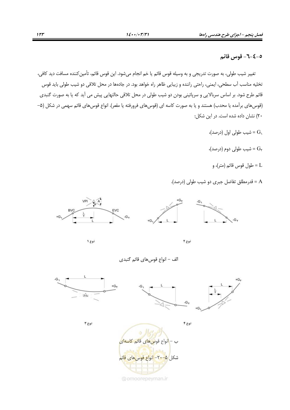 صفحه 159 از 226