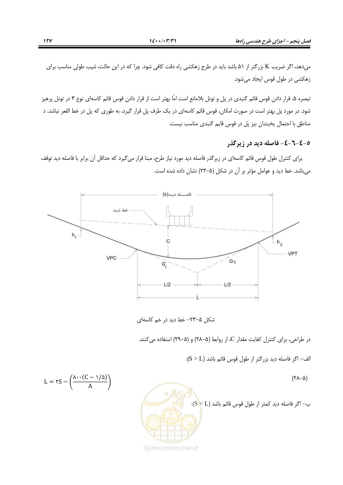 صفحه 163 از 226
