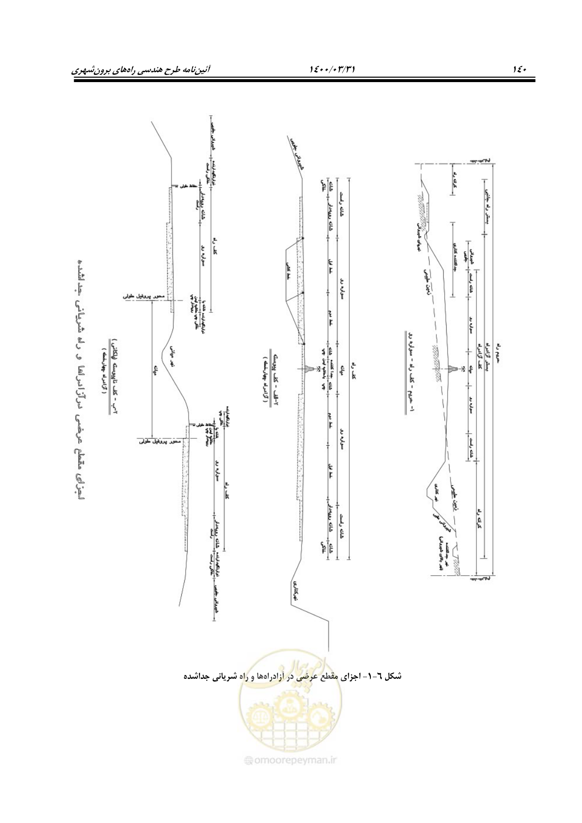 صفحه 176 از 226