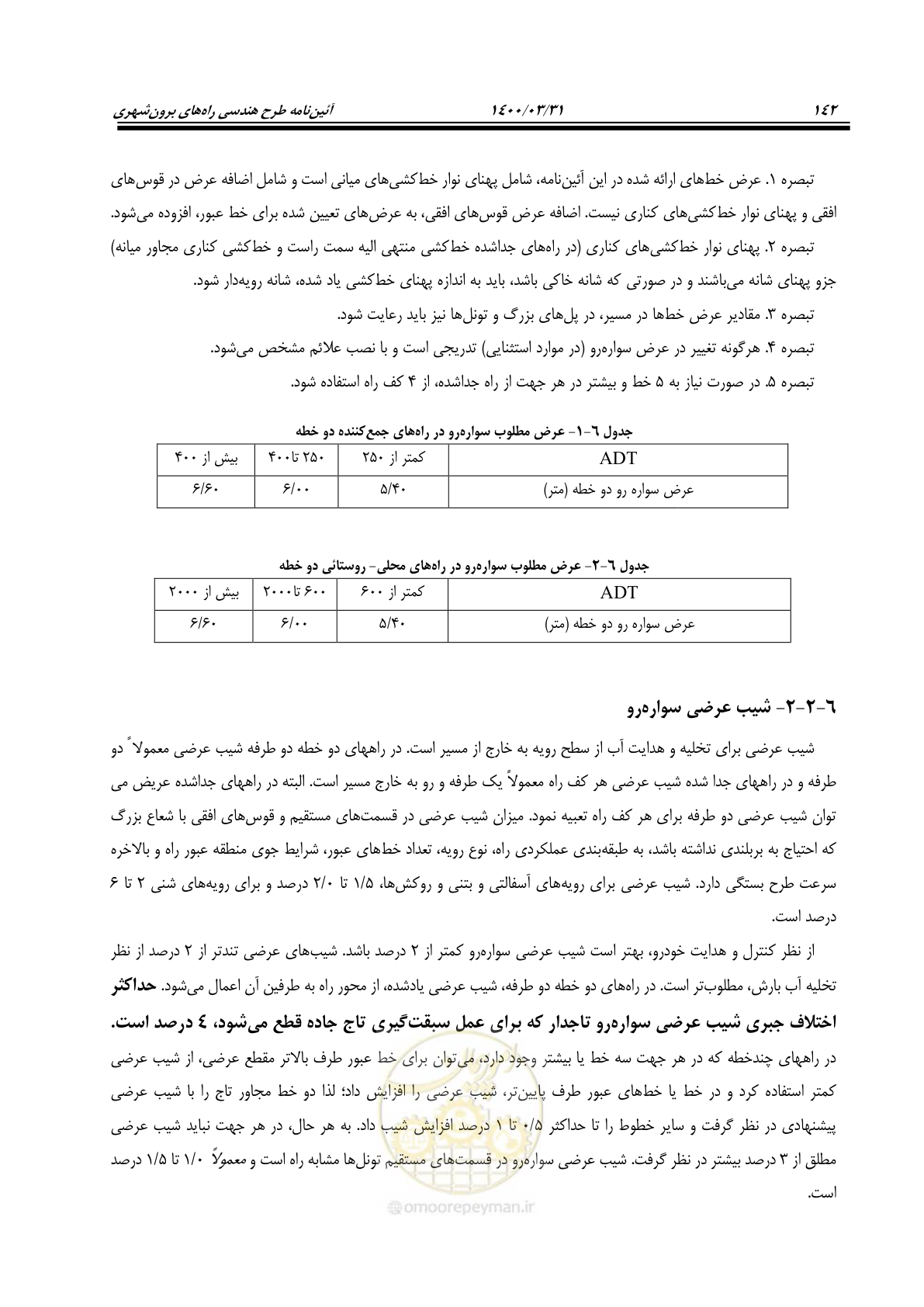 صفحه 178 از 226