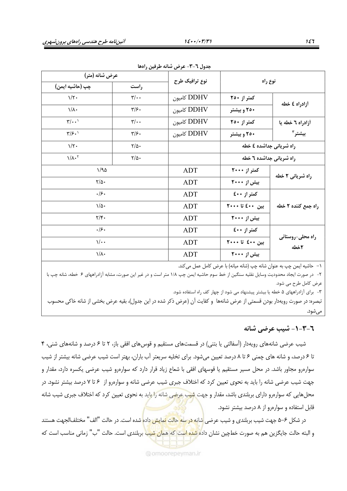 صفحه 182 از 226