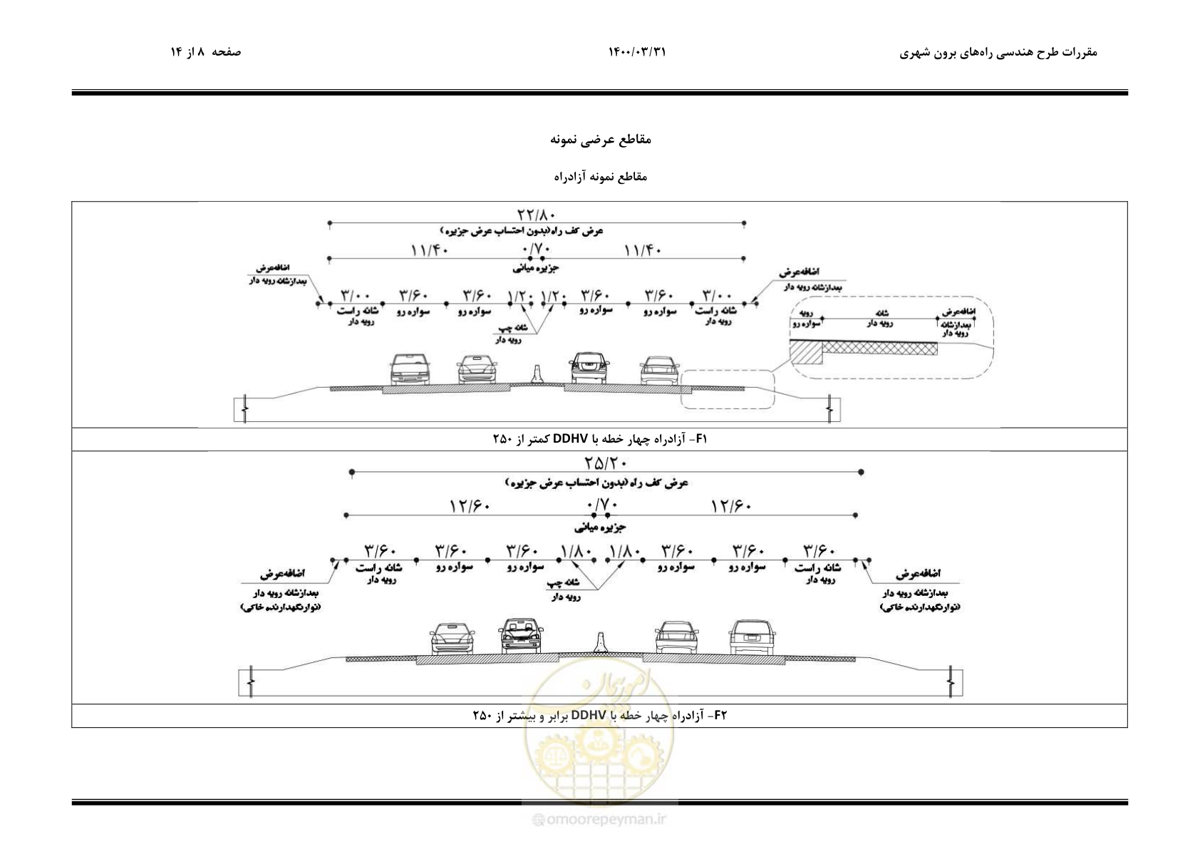 صفحه 20 از 226