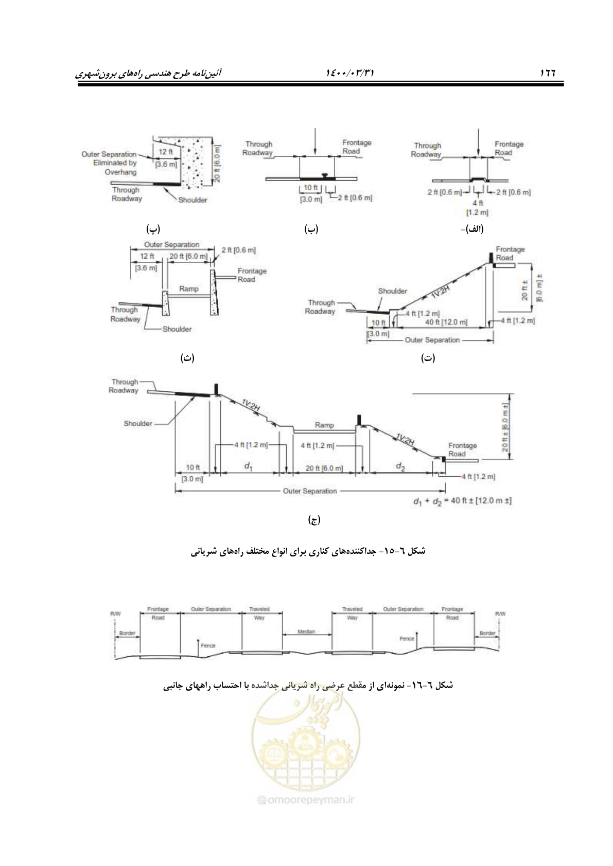 صفحه 202 از 226