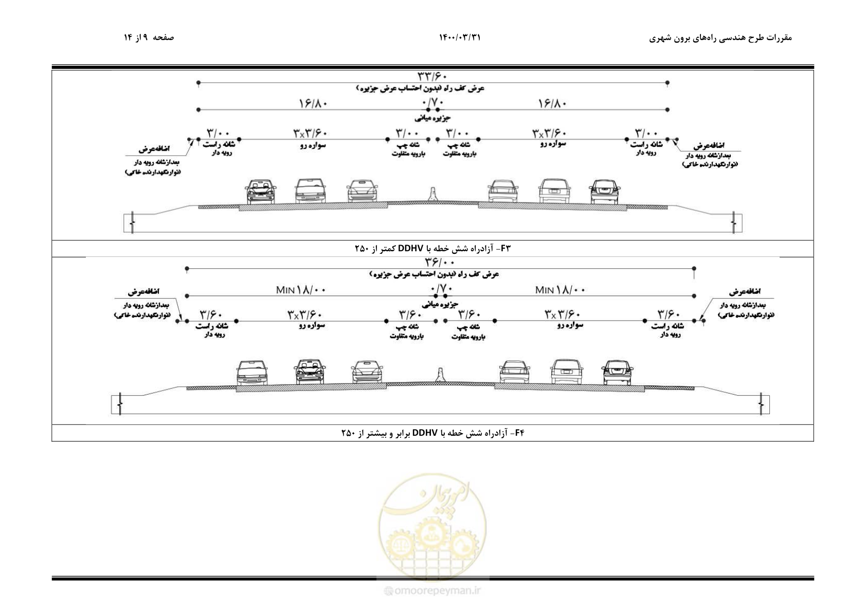 صفحه 21 از 226