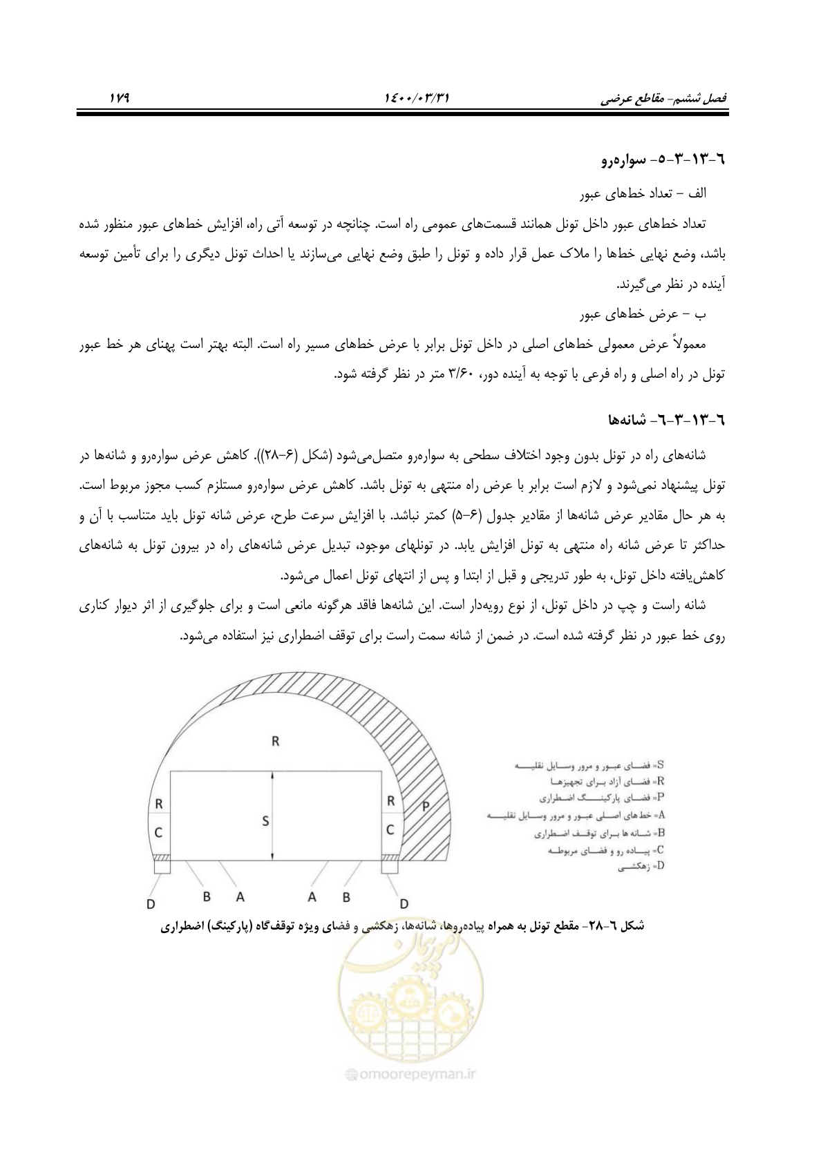 صفحه 215 از 226