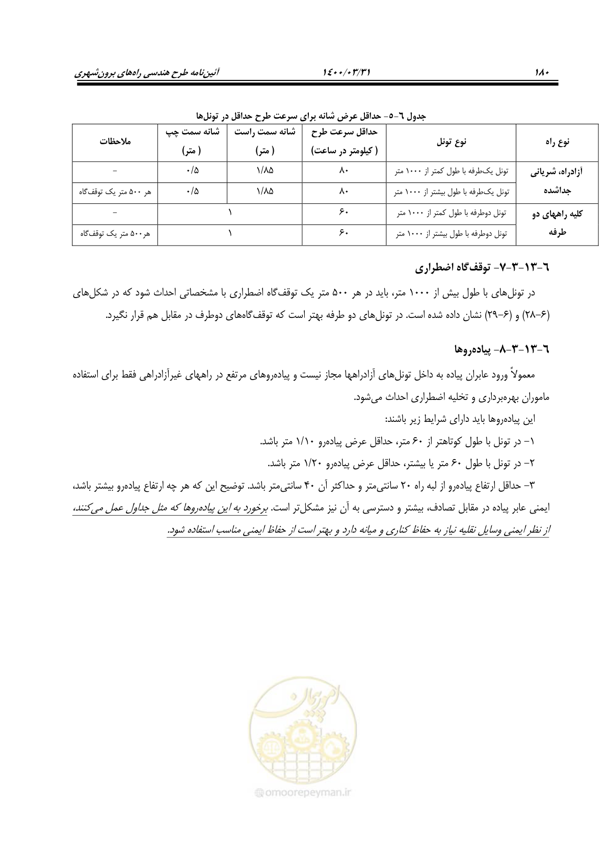 صفحه 216 از 226
