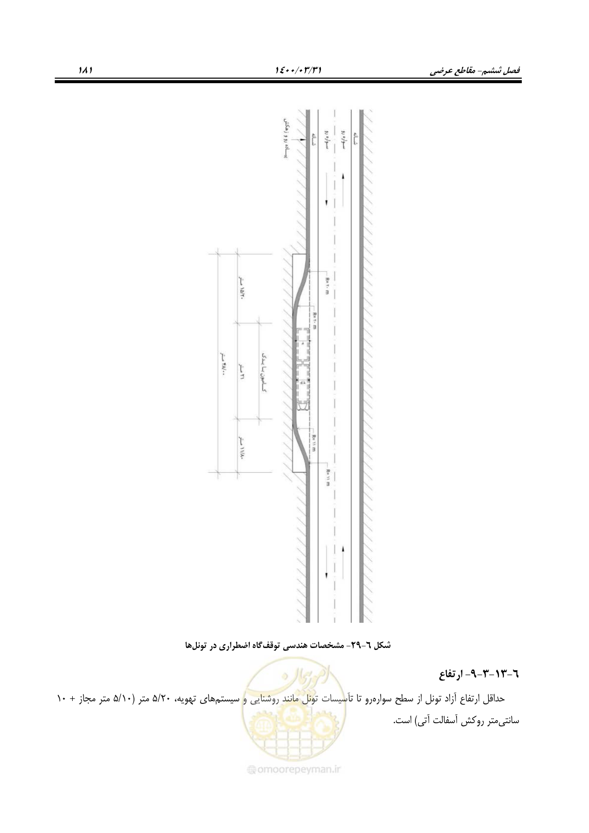 صفحه 217 از 226