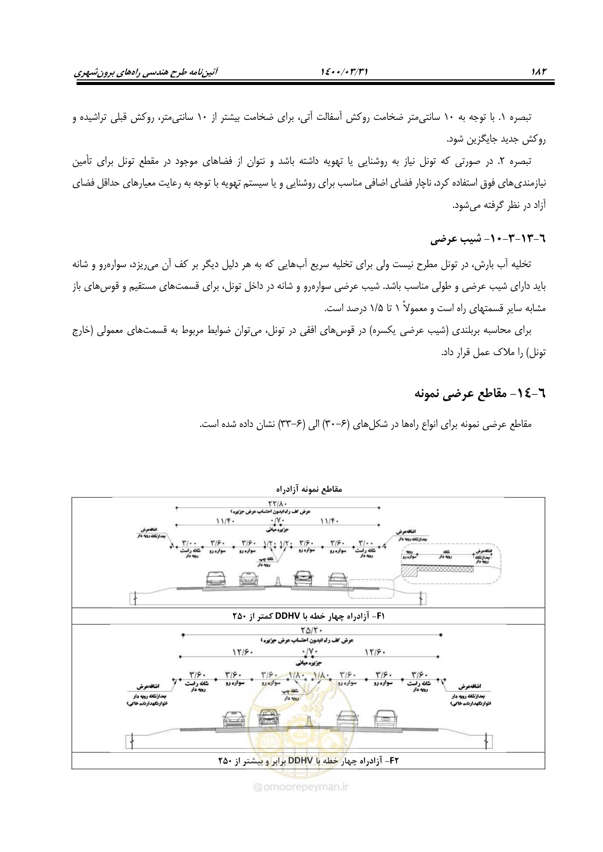 صفحه 218 از 226