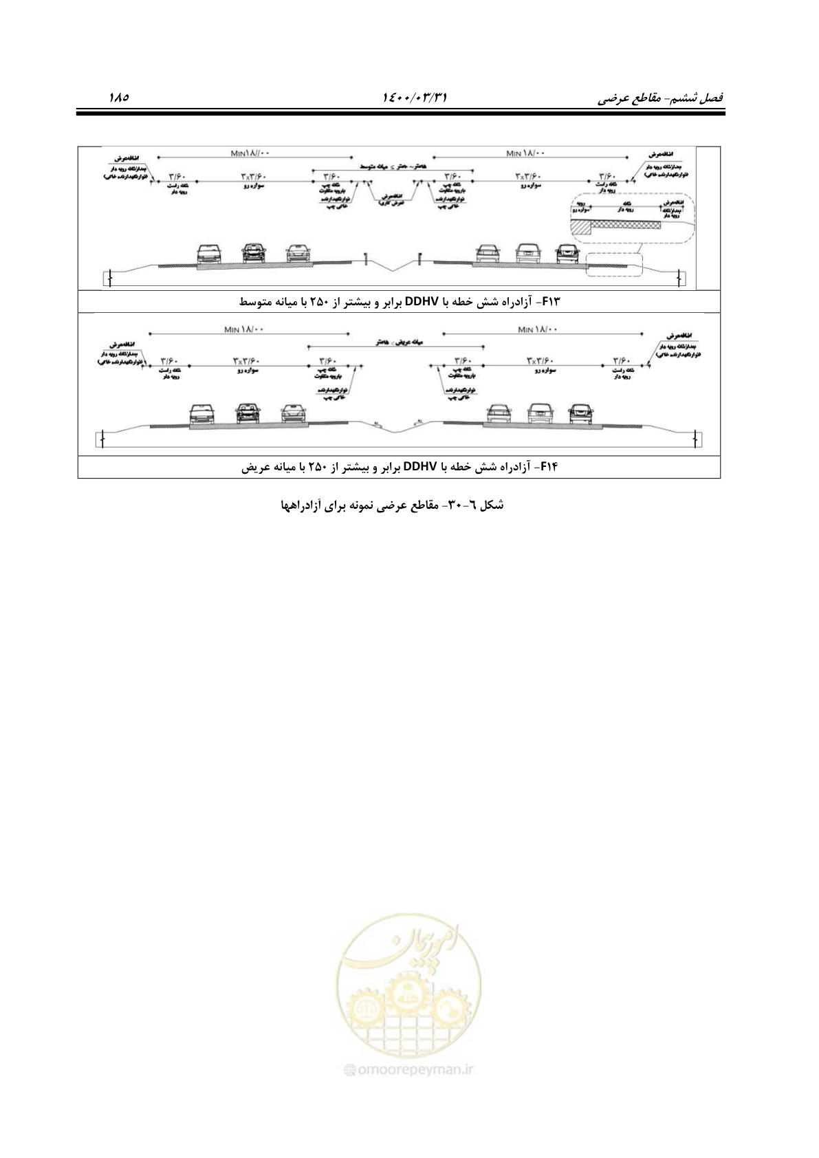 صفحه 221 از 226