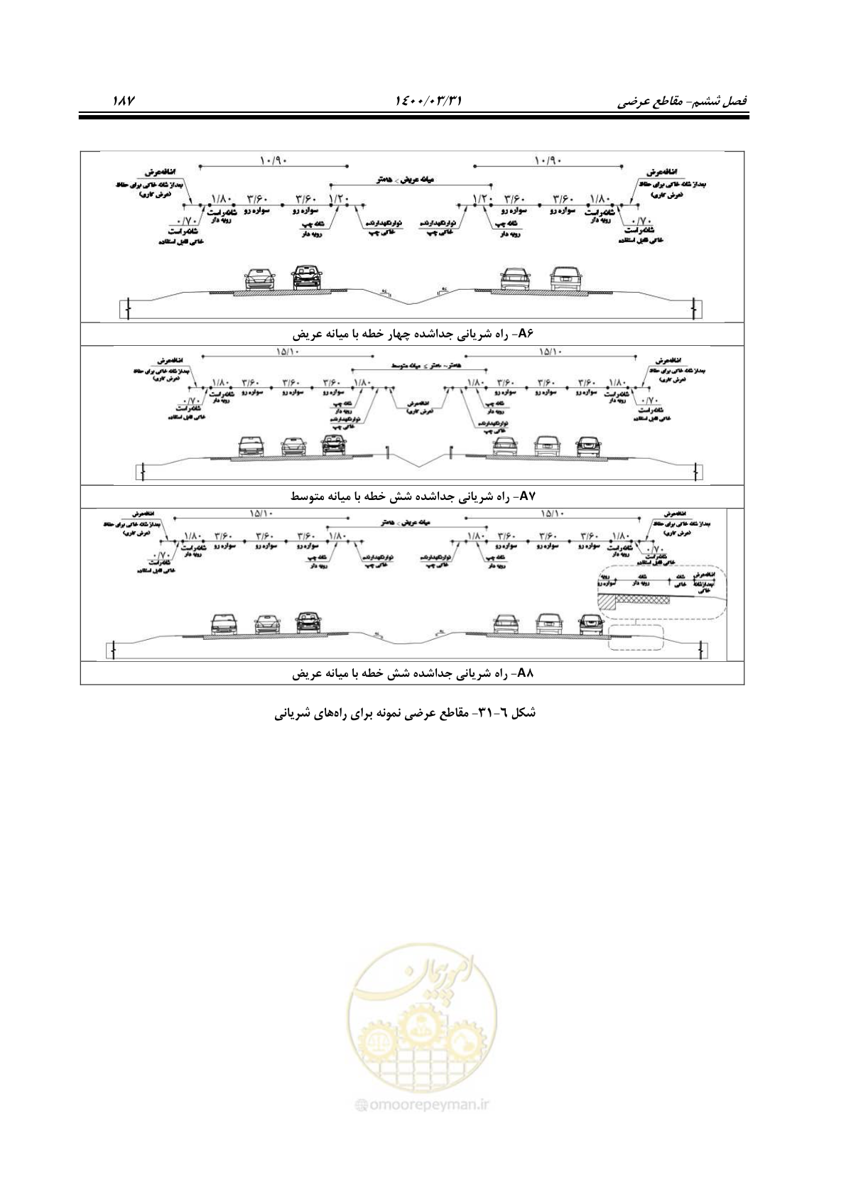 صفحه 223 از 226
