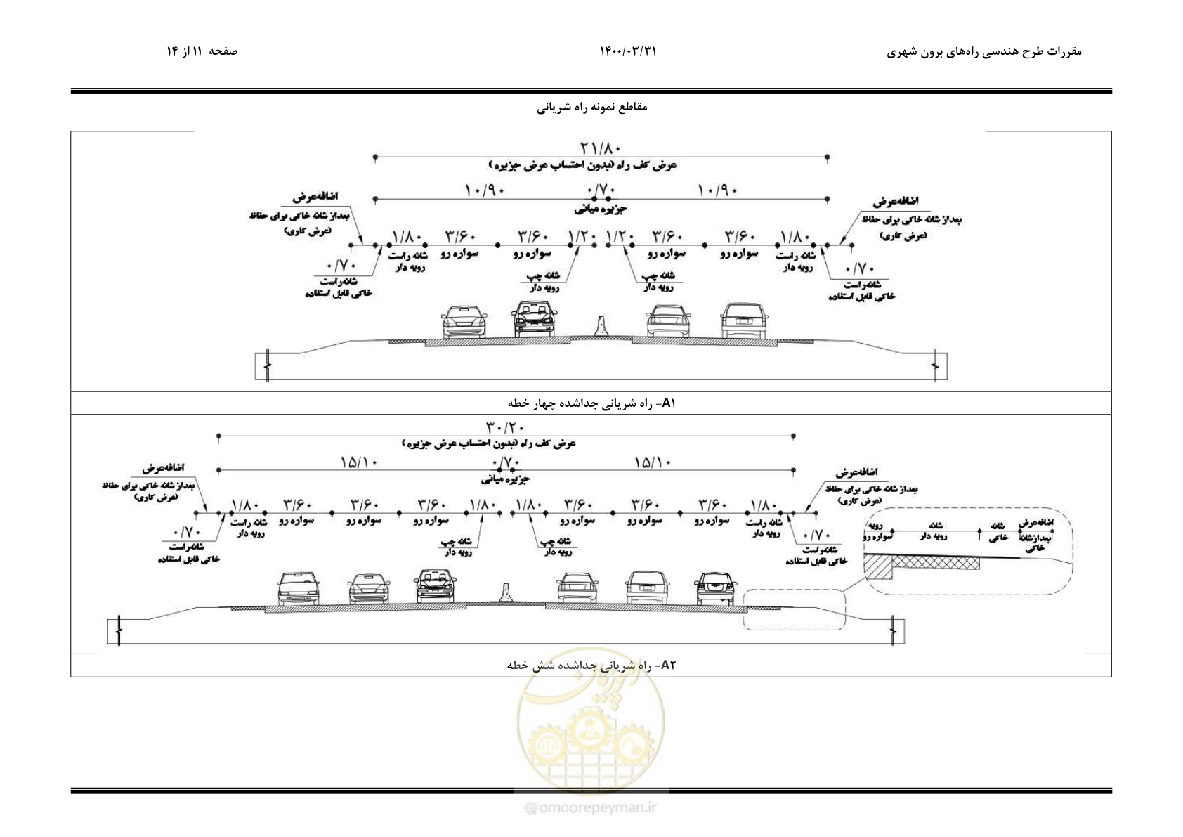 صفحه 23 از 226