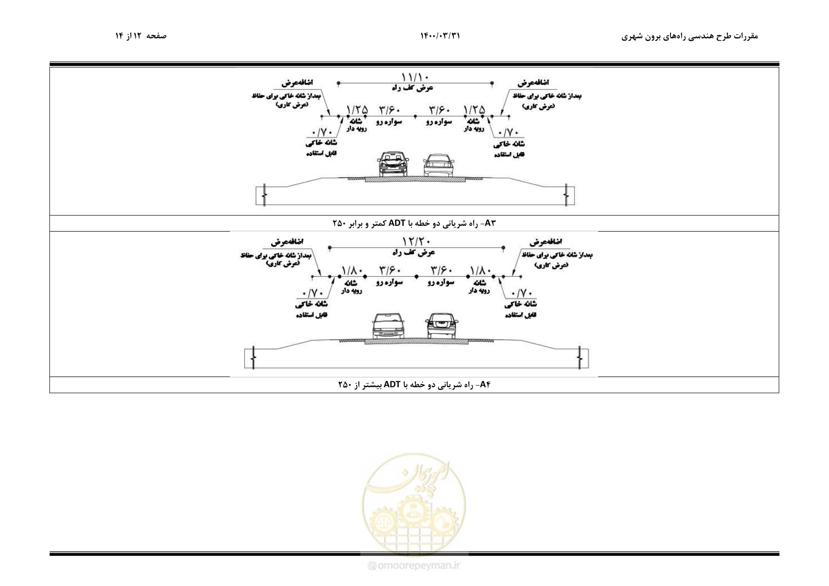صفحه 24 از 226